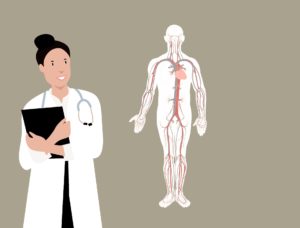 Evidenced-Based Medicine: Friend or Foe?